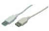 Extensie USB 2.0 A TO A 3.0m grey