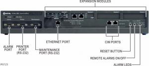 Sistemul Mitel Networks 3300