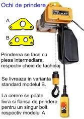 Electropalan cu lant cu ochi de prindere 1250kg