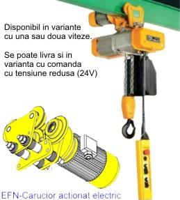 Electropalan cu lant cu carucior actionat electric 160kg