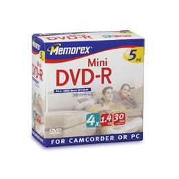 Memorex Mini 4x 1.4GB