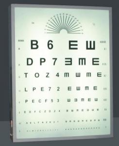Optotip iluminat oftalmologie