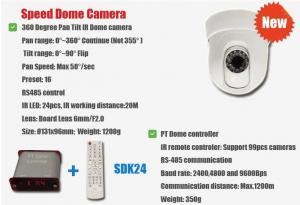 Speed dome camera