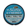 Synergy 0.28mm