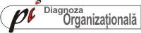 Diagnoza Organizationala Manageriala
