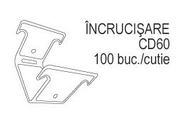 INCRUCISARE CD60