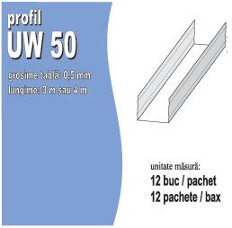 UW50 - grosime tabla 0.6mm