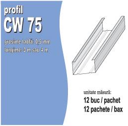 CW75 - grosime tabla 0.5 mm