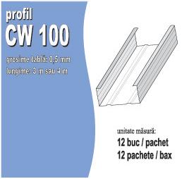 CW100 - grosime tabla 0.6 mm