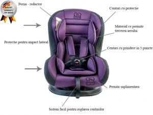 Scaun auto Tojo Purple BabyGo
