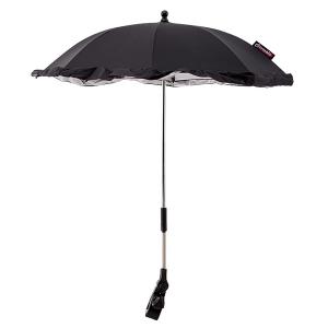 Umbreluta parasolara Chipolino pentru carucioare cu bucle black