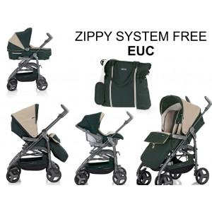 Carucior Zippy System Free 2012 - Inglesina