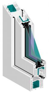Profil pvc geam termopan