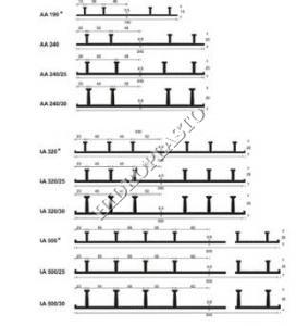 Profile hidroizolante externe, negre, DIN 18541