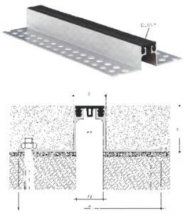 Profile de dilatare pentru pardoseli din metal si Nitriflex 446/a + b