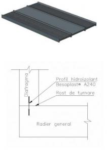 Hidroizolatii - Profile hidroizolante interne pentru constructii