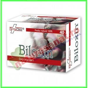 Biloxin 40 capsule - Farmaclass