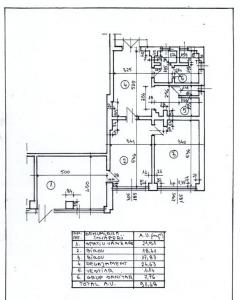 Inchiriere Spatii comerciale Mosilor Bucuresti GLX0710001