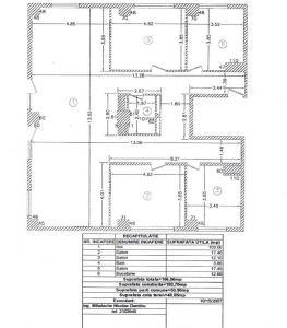 Vanzare Spatii comerciale Obor Bucuresti GLX0506008