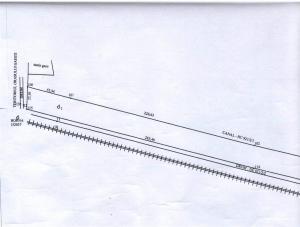 Vanzare Terenuri Periferie Gaesti GLX4311001