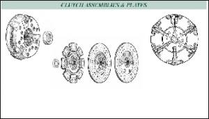 Disc Ambreiaj Deutz  7505F