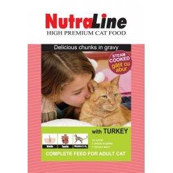 Hrana pentru pisica Nutraline Classic Curcan 100 g
