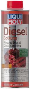 Aditiv diesel Diesel Spulung (0,5L protejeaza intreg sistemul impotriva coroziunilor)