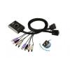 Distribuitor kvmp dvi usb 1/2, aten - cs682