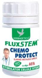 Fluxstem Chemoprotect