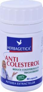 AntiColesterol