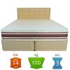 Saltea Memory Foam 140x200 Paris