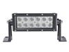 Proiector LED 15 CM 36 W combi