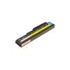 Lenovo Acumulator 40Y6799 6 celule LiIon pt seria T60