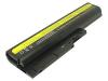 Baterie laptop IBM ThinkPad R60 Series (40Y6795/ASM 92P1128)-BATA46