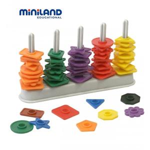Miniland - Numaratoare cu forme