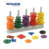 Miniland - numaratoare cu forme