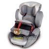 Kiddy - scaun auto kiddy comfort pro