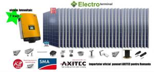 Sisteme productie energie fotovoltaica