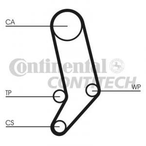 Kit distributie VW LT 28-35 II 2.5 TDI CONTITECH