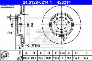 Disc frana fata Fiat Scudo fabricat incepand cu 01.2007 ATE