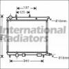 Radiator racire apa citroen c3 fc