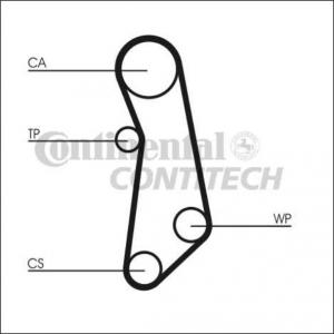 Kit distributie Fiat 500 1.4 CONTITECH