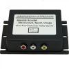 Interfata multimedia c1-lr10 audio video fibra optica range