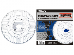 Diagrama tahograf 125 km, cod Dgrm1401 - 3193