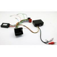 Connects2 CTSPO004.2 adaptor comenzi volan PORSCHE Cayenne / 911 / Boxster - CC269106