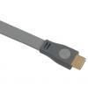 Cablu hdmi fs4086 - chdm4159