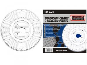 Diagrama tahograf 180 km, cod Dgrm1249 - 3216