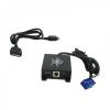 Connects2 CTAVGIPOD009.3 cablu conectare ipod iphone aux VW - CC367963