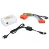 Connects2 ctalripod005.2 cablu conectare ipod iphone land rover -