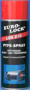 Spray cu teflon